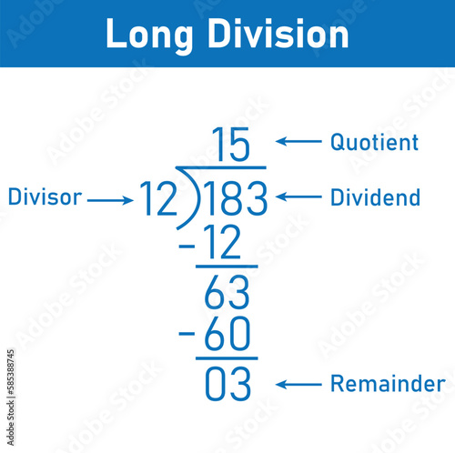 Long division steps. Parts of division. Properties of division. Divisor, dividend, quotient and remainder. Math for kids.