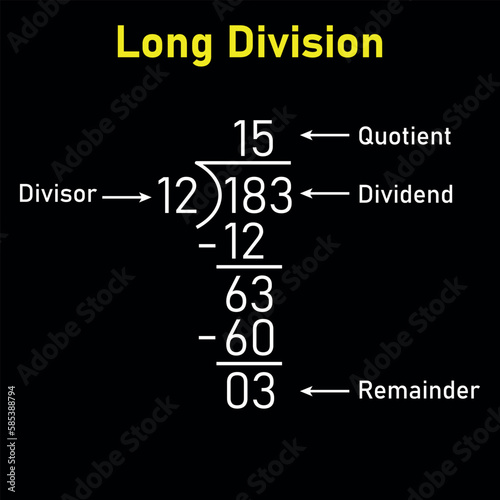 Long division steps. Parts of division. Properties of division. Divisor, dividend, quotient and remainder. Math for kids.