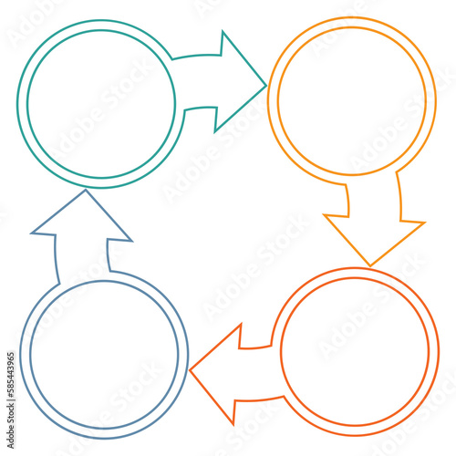 Circles with arrow from colourful lines with text areas on four positions 