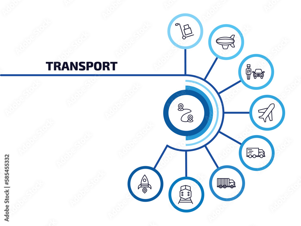 transport infographic element with outline icons and 9 step or option. transport icons such as way, carrier, parking men, airplane pointing up, free transport, trucking, diesel train, space rocket transport infographic element with outline icons and 9 step or option. transport icons such as way, carrier, parking men, airplane pointing up, free transport, trucking, diesel train, space rocket