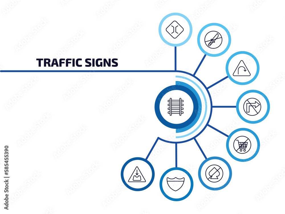 traffic signs infographic element with outline icons and 9 step or option. traffic signs icons such as railway, narrow bridge, left hair pin, no turn, no shopping cart, no gambling, highway, pothole traffic signs infographic element with outline icons and 9 step or option. traffic signs icons such as railway, narrow bridge, left hair pin, no turn, no shopping cart, no gambling, highway, pothole