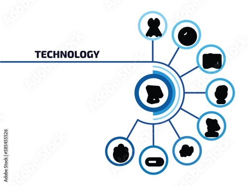technology infographic element with outline icons and 9 step or option. technology icons such as frontal solar panel, media, worlwide news, microphone mute, reciever, biomass, mode, navigation