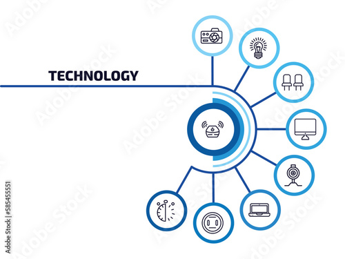 technology infographic element with outline icons and 9 step or option. technology icons such as wireless gadget, photograph camera, chairs, simple screen, pitching hine, laptop frontal monitor,