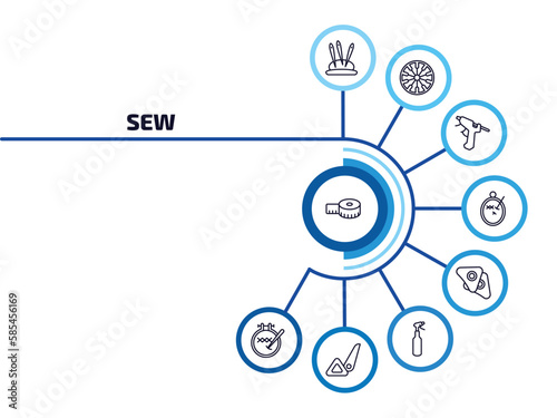 sew infographic element with outline icons and 9 step or option. sew icons such as tape, pin holder, hot glue, embroidery, chalk, water spray, sewing marker, embroidery hoop vector.