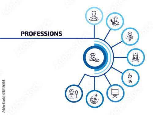 professions infographic element with outline icons and 9 step or option. professions icons such as postman, surgeon, journalist, air hostess, baseball player, director, artist, showman vector.