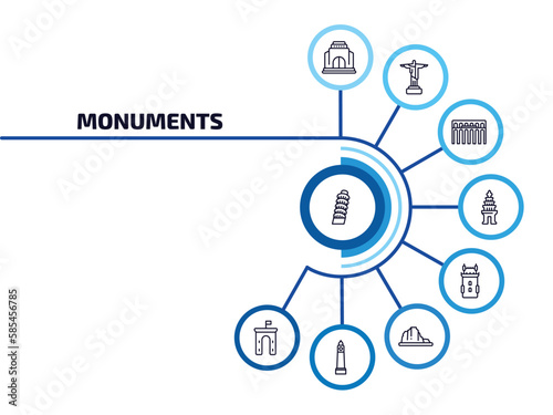 monuments infographic element with outline icons and 9 step or option. monuments icons such as tower of pisa, monument site, segovia aqueduct, cambodia, belem tower, canyon, clock tower, ejer