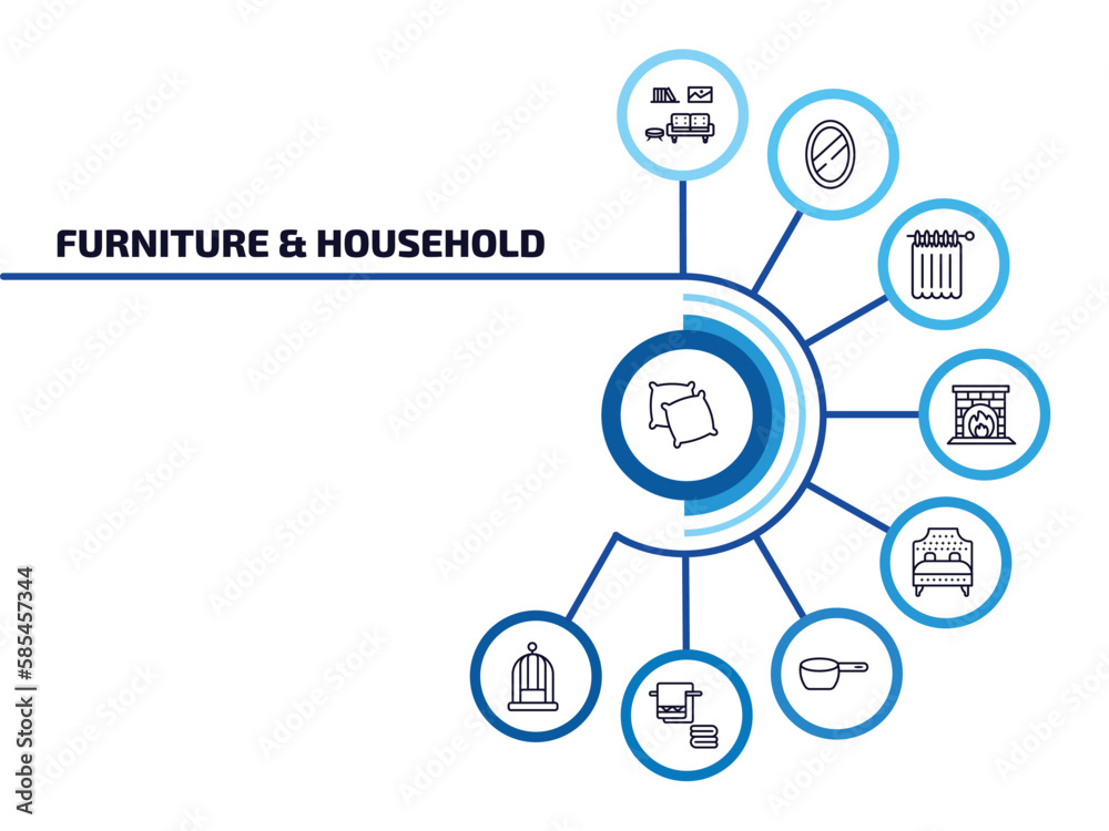 furniture & household infographic element with outline icons and 9 step or option. furniture & household icons such as pillows, livingroom, shower curtain, fireplace, headboard, small saucepan, furniture & household infographic element with outline icons and 9 step or option. furniture & household icons such as pillows, livingroom, shower curtain, fireplace, headboard, small saucepan,