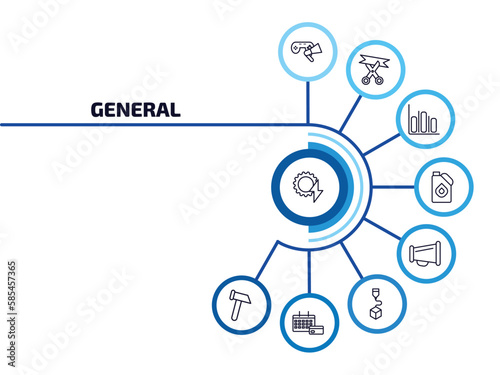 general infographic element with outline icons and 9 step or option. general icons such as energy efficiency, in-game advertising, info chart, engine oil, agitation, 3d printing, annual fee, nail