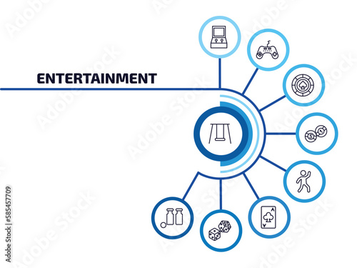 entertainment infographic element with outline icons and 9 step or option. entertainment icons such as swing, game hine, poker chip, billiards, dance, ace of clubs, dices, bottles ball vector.