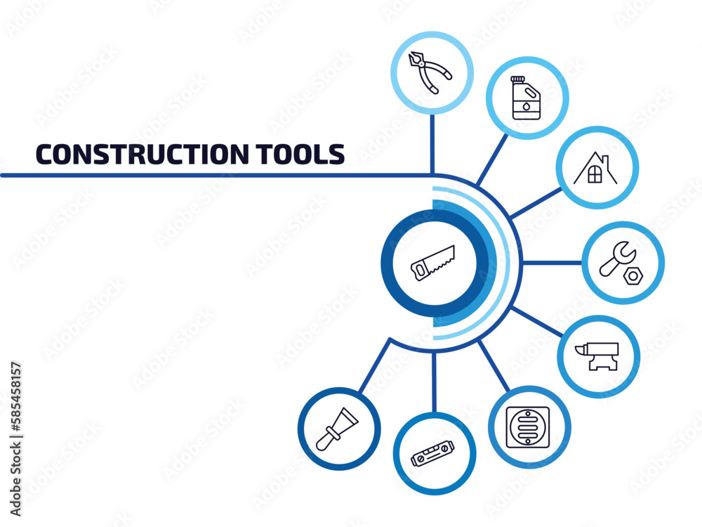 construction tools infographic element with outline icons and 9 step or option. construction tools icons such as carpenter saw, plier, roof, wrench and nut, anvil, drain, plumb rule tool, scratcher construction tools infographic element with outline icons and 9 step or option. construction tools icons such as carpenter saw, plier, roof, wrench and nut, anvil, drain, plumb rule tool, scratcher