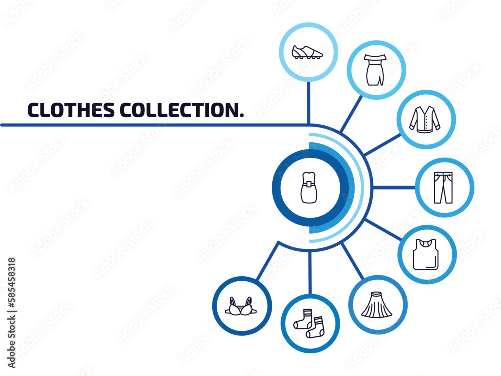 clothes collection. infographic element with outline icons and 9 step or option. clothes collection. icons such as long bandeau dress, soccer shoe, cotton cardigan, chi pants, sleeveless shirt, clothes collection. infographic element with outline icons and 9 step or option. clothes collection. icons such as long bandeau dress, soccer shoe, cotton cardigan, chi pants, sleeveless shirt,