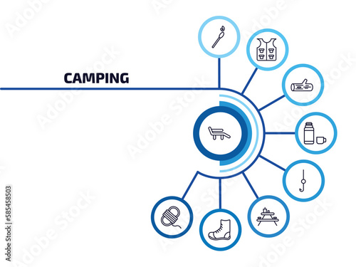 camping infographic element with outline icons and 9 step or option. camping icons such as deck chair, matches, log, thermos, hook, camp table, boot, rope vector.