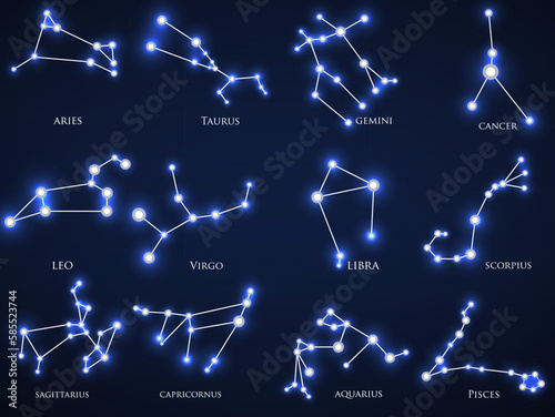 Set of zodiac constellations in style circuit board. Horoscope set Aries, Leo, Sagittarius, Capricorn, Taurus, Virgo, Libra, Aquarius, Gemini, Cancer, Scorpio, Pisces