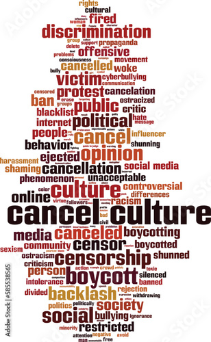 Cancel culture word cloud concept. Collage made of words about cancel culture. Vector illustration