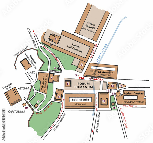 Photography Ancient Rome - Historical map of the Roman forum