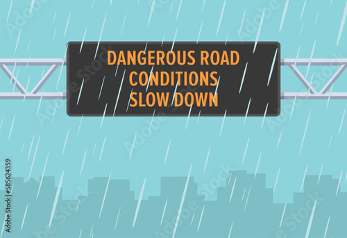 Rainy weather conditions. Close-up of electronic led road sign display. Dangerous road conditions, slow down. Flat vector illustration template.