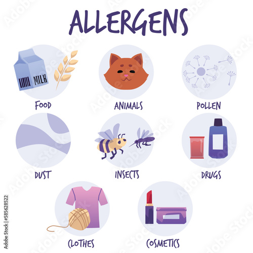 Infographic with round shapes about allergens flat style