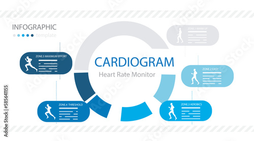 Infographic template running zone of silhouettes human anatomy on walking to sprint on white background.