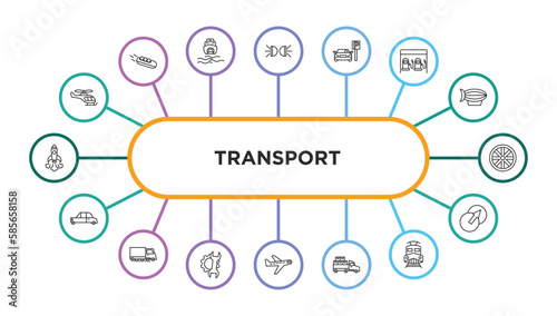 transport outline icons with infographic template. thin line icons such as small helicopter, car lights, car parking, petrol station, alloy wheel, midget car, road sweeper, repair, planes, loaded