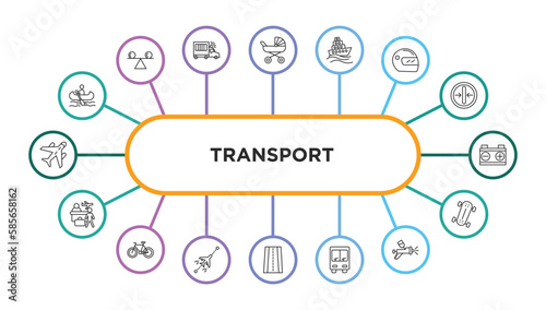 transport outline icons with infographic template. thin line icons such as boating, babysitter, ferry, motorsport, workshop repair, airport checking, bicycle side view, flights, road with broken