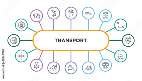 transport outline icons with infographic template. thin line icons such as tram stop label, slippy road, yacht navigate, semaphore, tram stop, movement, scooter bike, flying airplane, shipping and