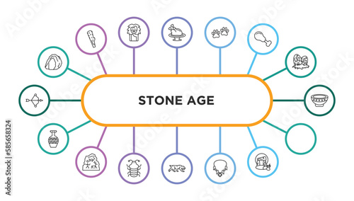 stone age outline icons with infographic template. thin line icons such as cave, troglodyte, roast chicken, paw print, diaur egg, plate, pottery, cave painting, arthropod, saber toothed tiger,