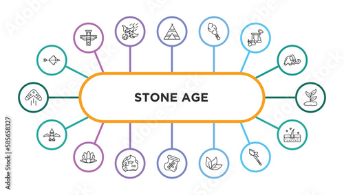 stone age outline icons with infographic template. thin line icons such as bow, tipi, cudgel, dolmen, plant, pterodactyl, shellfish, rock art, dried insect in amber, leaf, spear, skin vector.