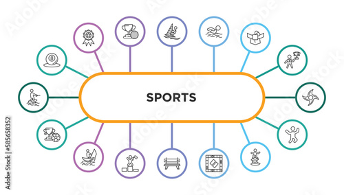 sports outline icons with infographic template. thin line icons such as pool ball, man windsurfing, swimming man, mawashi, ninja shuriken, football cup, fishing man, number one athlete, work bench,