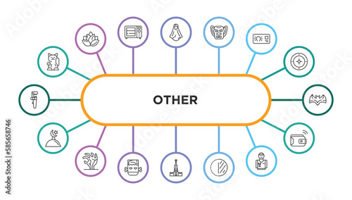 other outline icons with infographic template. thin line icons such as lucky cat toy, araba woman, japanese demon, idea business card, branch bat, mosque moon and star, zambie hand, monster, kremln,