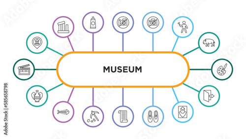 museum outline icons with infographic template. thin line icons such as museum map, no photo, no photo, excursion, painting, ceramic, fishbone, geological, paper scroll, ballet, el greco, exit