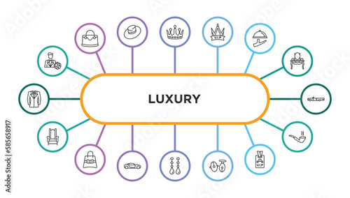 luxury outline icons with infographic template. thin line icons such as rich people, princess, vip, serving, old car, throne, gift bag, lux car, earrings, cufflinks, vip pass, smoke pipe vector.