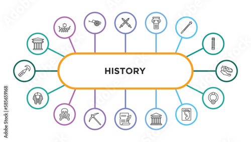 history outline icons with infographic template. thin line icons such as museum, swords, , staff, diaur, sphinx, skeleton, pick, poster, greek, foot print, bracelet vector.