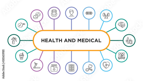 health and medical outline icons with infographic template. thin line icons such as injury, boy, medical mask, urology, sphygmomanometer, juice, treadmill, medical result, contraceptive pills,