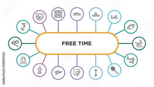 free time outline icons with infographic template. thin line icons such as bungee jumping, buggy, camping, multitool, gardening, bags, skateboarding, water gun, climb, pogo stick, tennis racket,