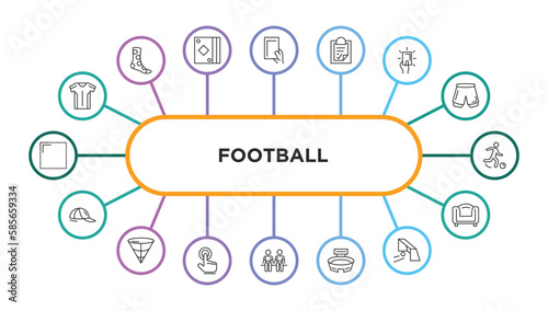 football outline icons with infographic template. thin line icons such as soccer jersey, red card, plan, yellow card, soccer player, hat, cone, point, player substitution, stadium, soccer goal,