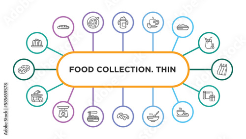 food collection. thin outline icons with infographic template. thin line icons such as jelly, sippy cup, hot herbal, risotto, ribs, , scale balanced tool, pasta, mushrooms, stew, warm cup and