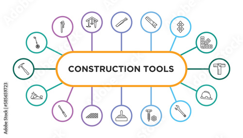 construction tools outline icons with infographic template. thin line icons such as measuring wheel, wedge tool, carpenter saw, tiles, boning rod, jack plane, repair screwdriver, brick wall,