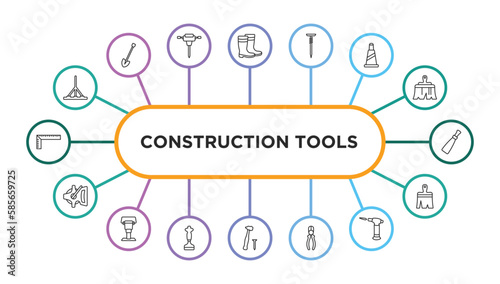 construction tools outline icons with infographic template. thin line icons such as bump cutter, rubber boots, nail, traffic cone, putty knife, open scale, rammer, bolster, hammer and nail, repair