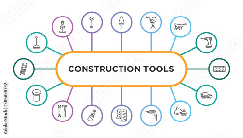 construction tools outline icons with infographic template. thin line icons such as gardening rake, gardening palette, cement mixers, wheel barrow, brick, bucket, garage screwdriver, scratcher tool,