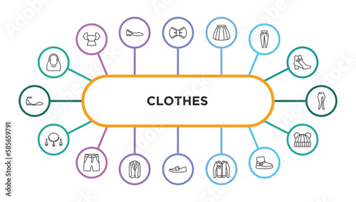 clothes outline icons with infographic template. thin line icons such as hobo bag, bow tie, tulle skirt, pegged pants, slit skirt, jewelry, chino shorts, jersey blazer, loafer, denim jacket, wool