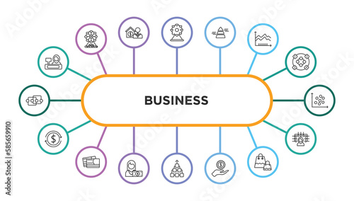 business outline icons with infographic template. thin line icons such as supermarket cashier, ferris wheels, stats pyramid, spike chart, scatter chart, return of investment, color business card,
