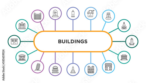 buildings outline icons with infographic template. thin line icons such as reserve bank, trade center, space, rapa nui, washington monument, greece, pisa tower, chinese temple, buddist cemetery,
