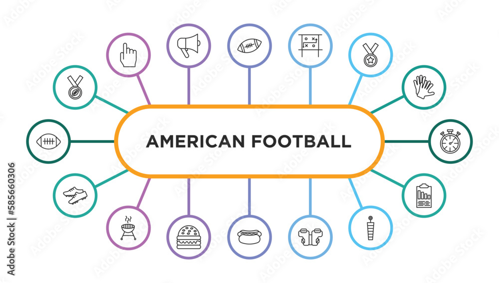 american football outline icons with infographic template. thin line icons such as american football medal, fast football ball, game planning, medal, stopwatch, cleats, , hamburger, hot dog, padded