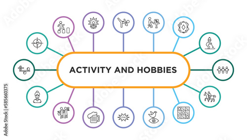 activity and hobbies outline icons with infographic template. thin line icons such as hunting, martial art, insect collecting, baccarat, foosball, ballerina, hang out, brewing, comic, bird watching,