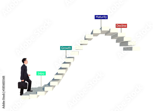 business man stepping on stair with product life cycle concept on transparent background png