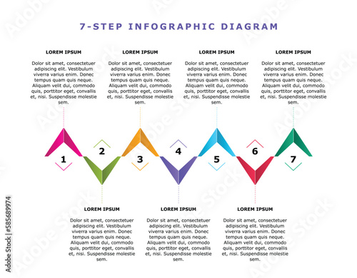 Colorful 7-part infographic diagram