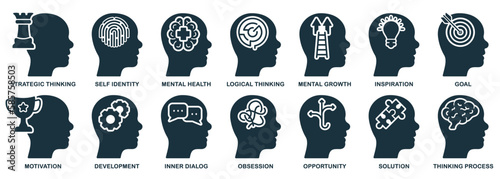 Human Mind Process Silhouette Icon Set. Emotional Intelligence Glyph Pictogram. Mental Health Solid Sign. Think about Development, Intellectual Process Symbols. Isolated Vector Illustration