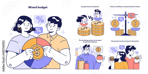 Mixed family budget set. Household earnings and expenses accounting.