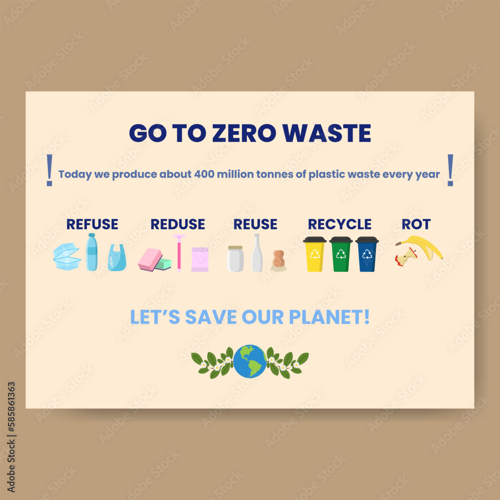 Obraz premium Zero waste infographic vector illustration. A working process model. Linear icons template. Environment care visualization