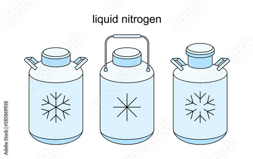 Vector line icon of a liquid compressed Nitrogen gas with N2 for cryo preservation vector illustration